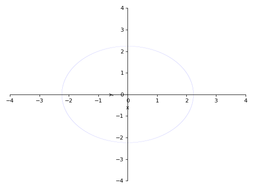 ../_images/plotting-24.png