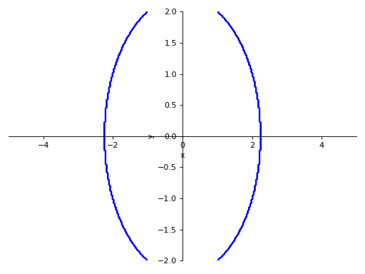 ../_images/plotting-25.png
