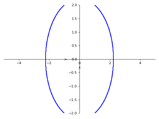 ../_images/plotting-26.png