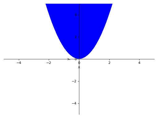 ../_images/plotting-27.png