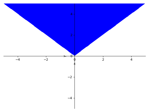 ../_images/plotting-28.png