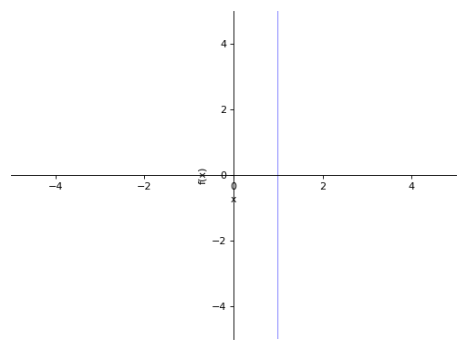../_images/plotting-29_01.png