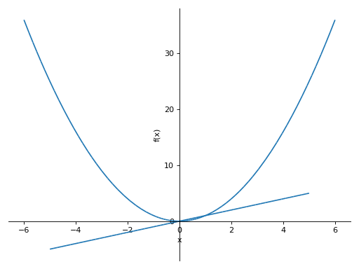 ../_images/plotting-30_01.png
