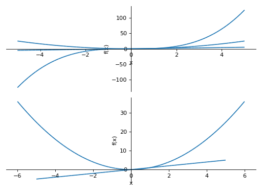 ../_images/plotting-31.png