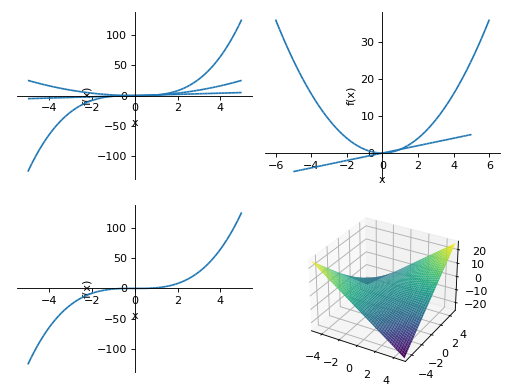 ../_images/plotting-33.png