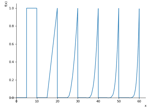 ../../../_images/beam_problems-18.png