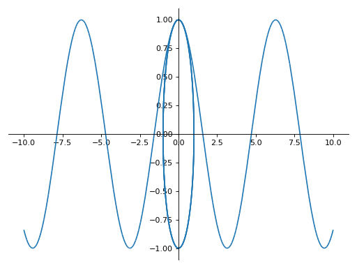 ../_images/plotting-10.png