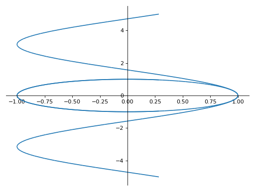 ../_images/plotting-111.png