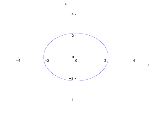 ../_images/plotting-24.png