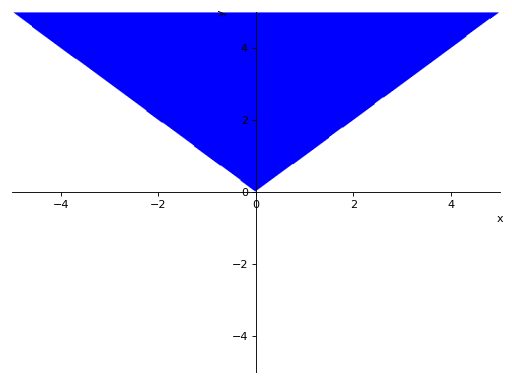 ../_images/plotting-30.png