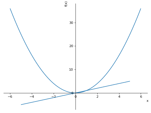 ../_images/plotting-32_01.png