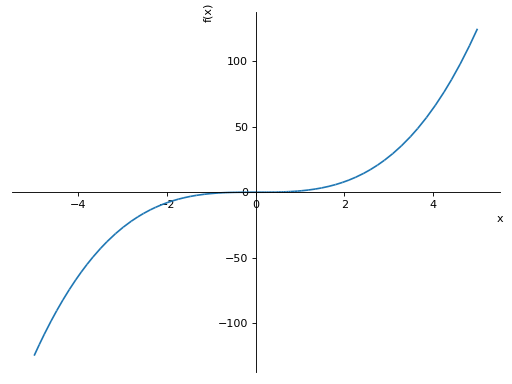 ../_images/plotting-32_02.png