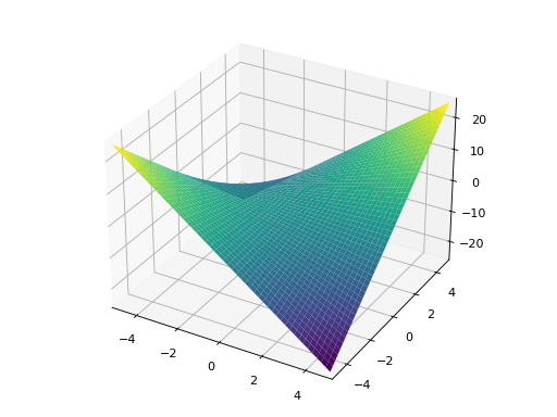 ../_images/plotting-32_03.png