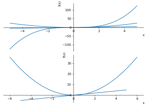 ../_images/plotting-33.png