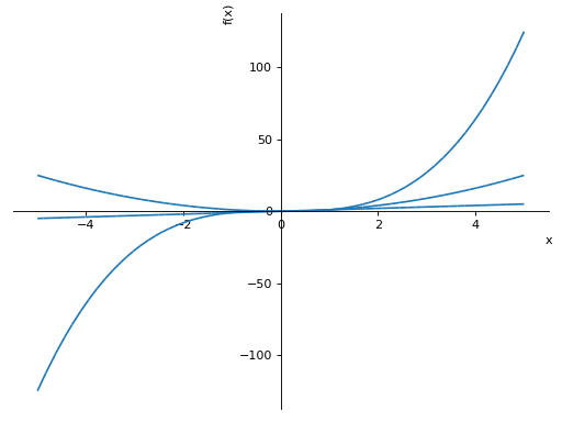 ../_images/plotting-5.png