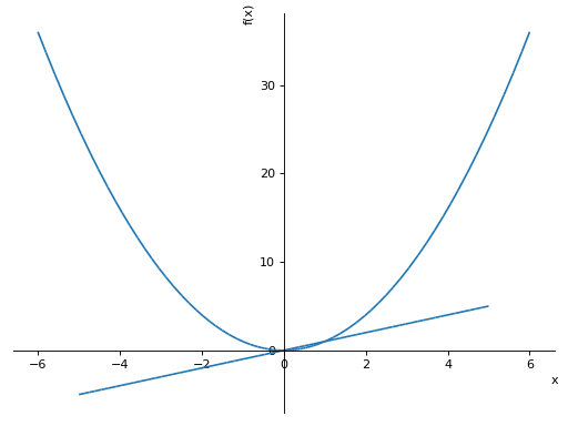 ../_images/plotting-6.png