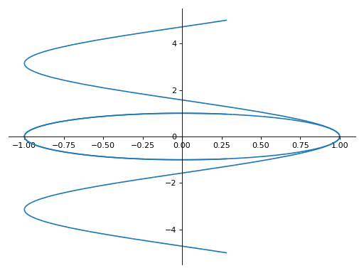 ../_images/plotting-111.png
