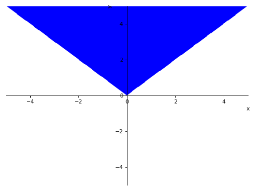 ../_images/plotting-30.png