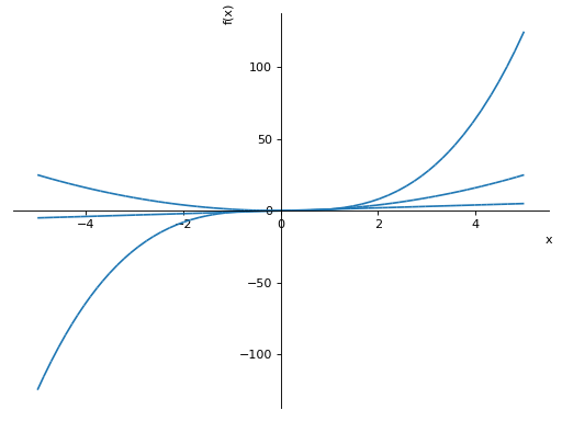 ../_images/plotting-32_00.png