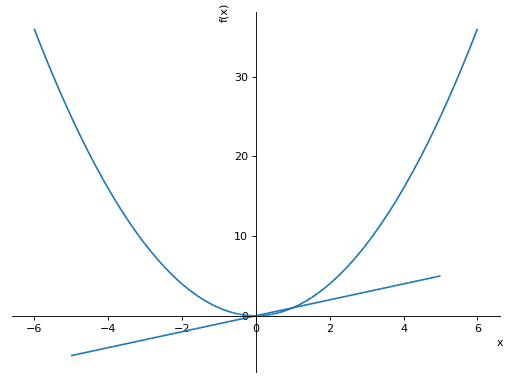 ../_images/plotting-6.png