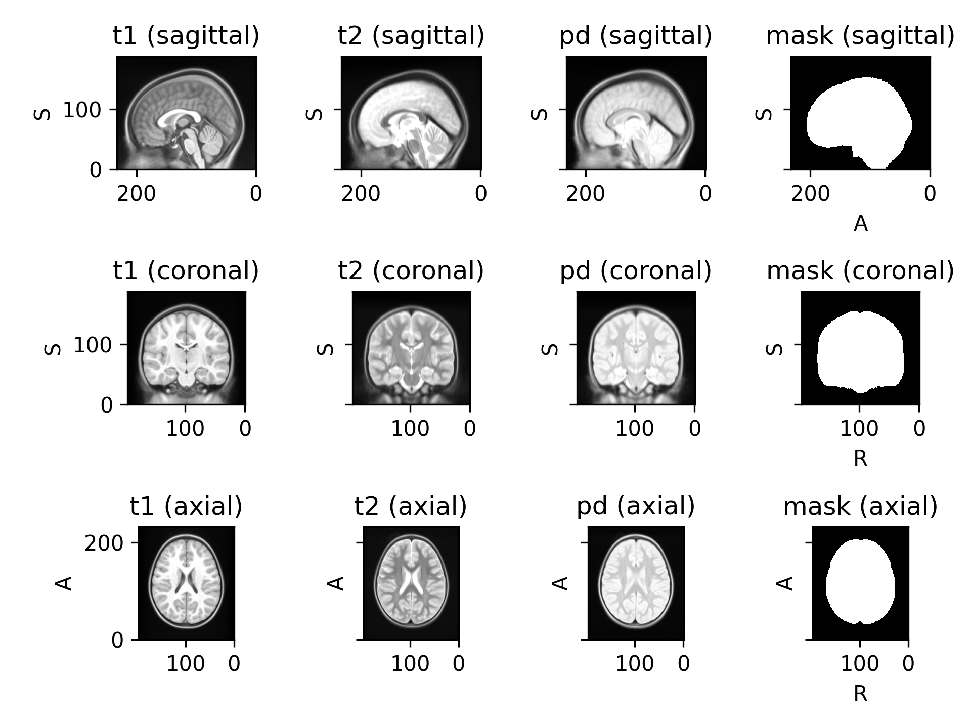 ../_images/datasets-2.png