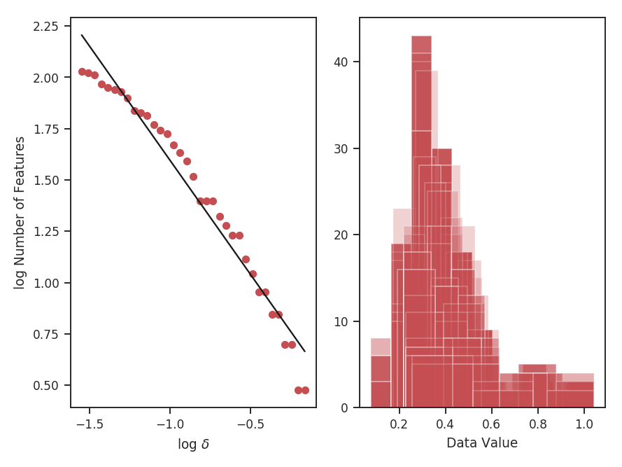 ../../../_images/design4_dendrogram_stats.png