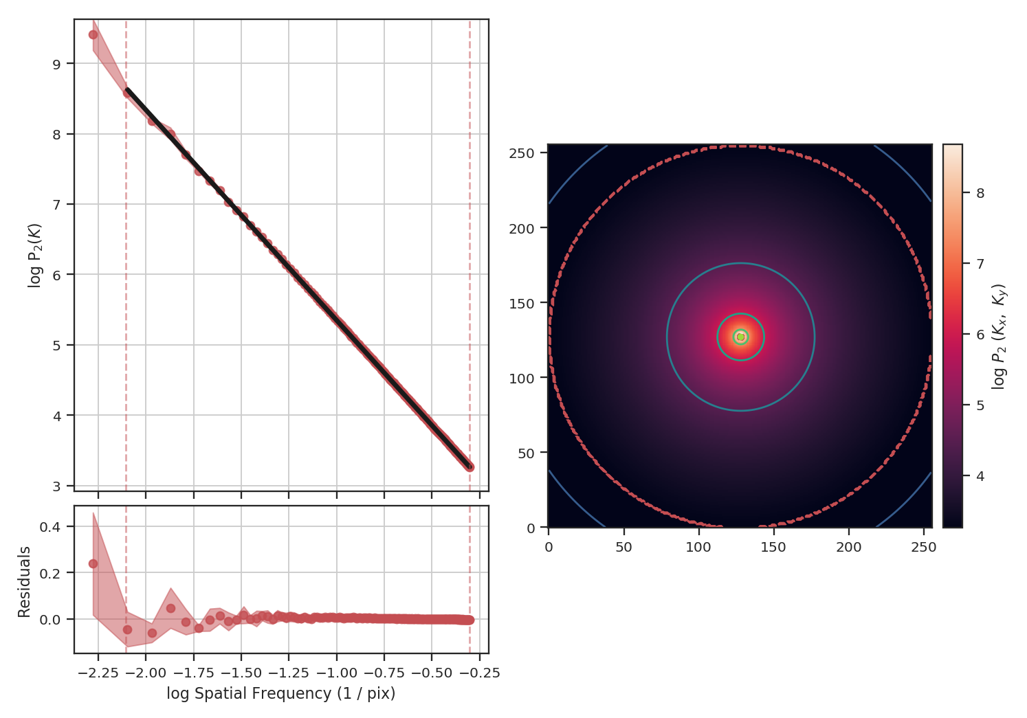 ../../_images/missing_data_pspec.png