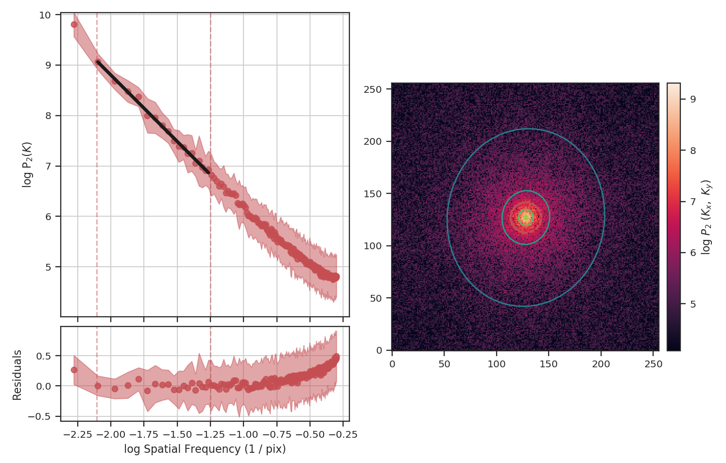 ../../_images/missing_data_pspec_masked.png