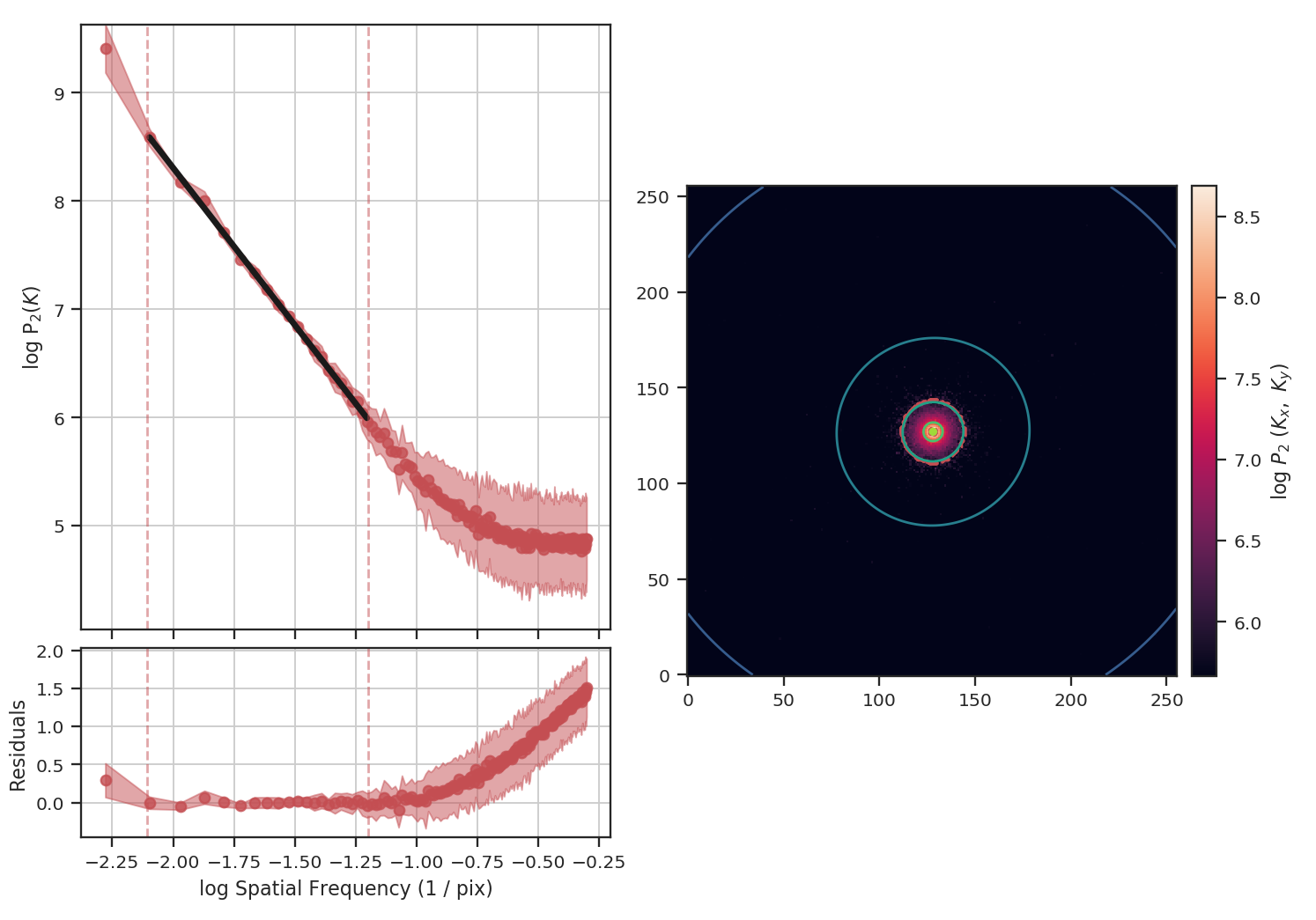 ../../_images/missing_data_pspec_noisy.png