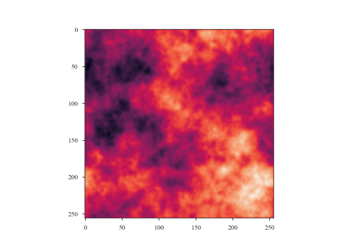 ../../_images/rednoise_slope3_img.png