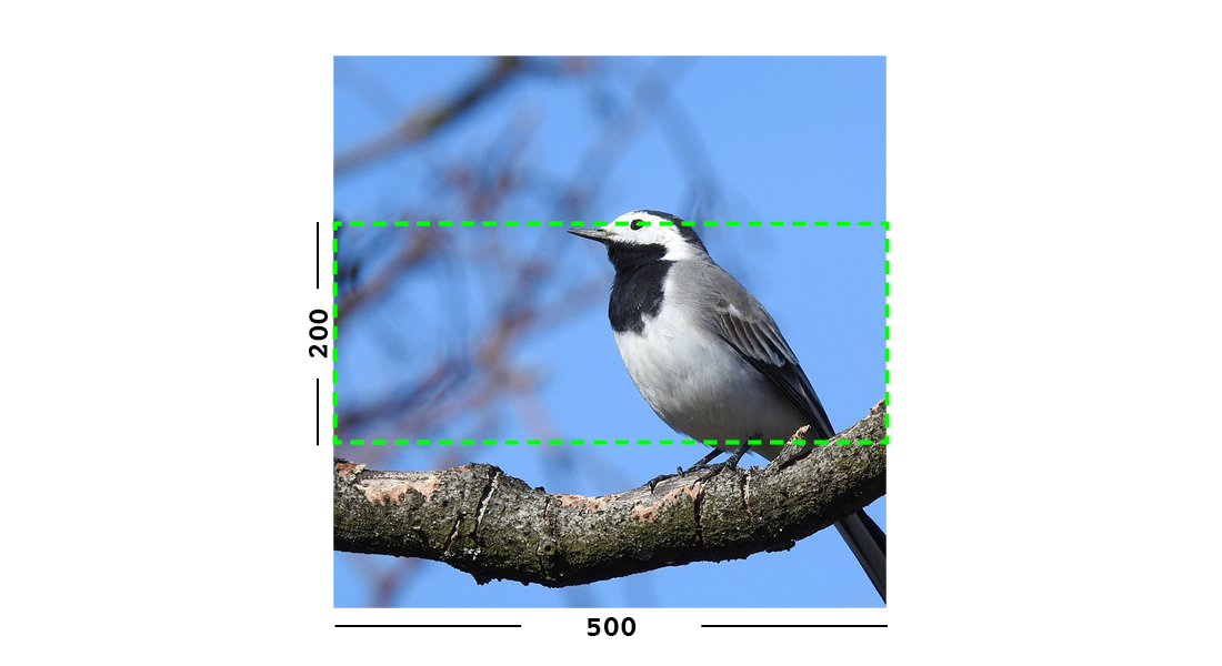 Example of min filter on an image