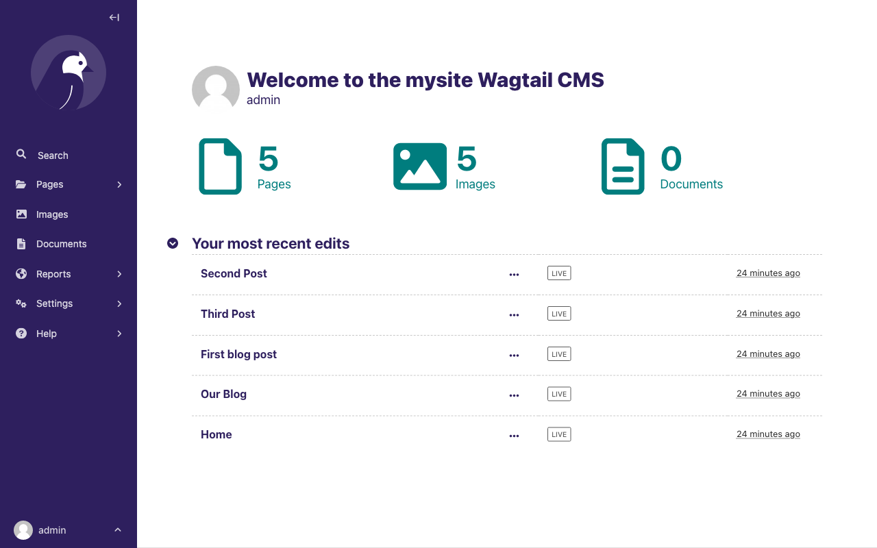 Screenshot of Wagtail’s dashboard, with "Welcome to the mysite Wagtail CMS" heading, 1 page, 0 images, 0 documents. Underneath is a "Your most recent edits" section, with the Home page listed